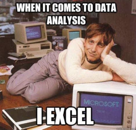 Forget About Excel - High Five With SQL!