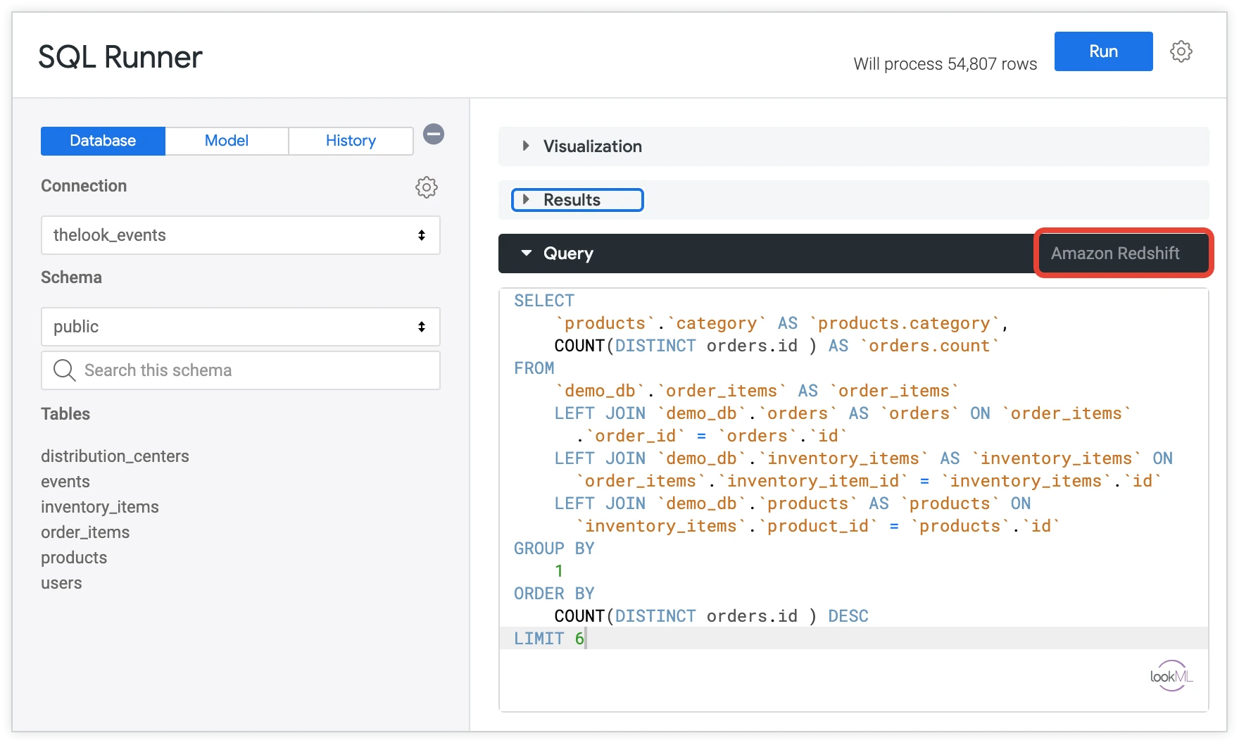 Integrating SQL with Looker for Data Analysis