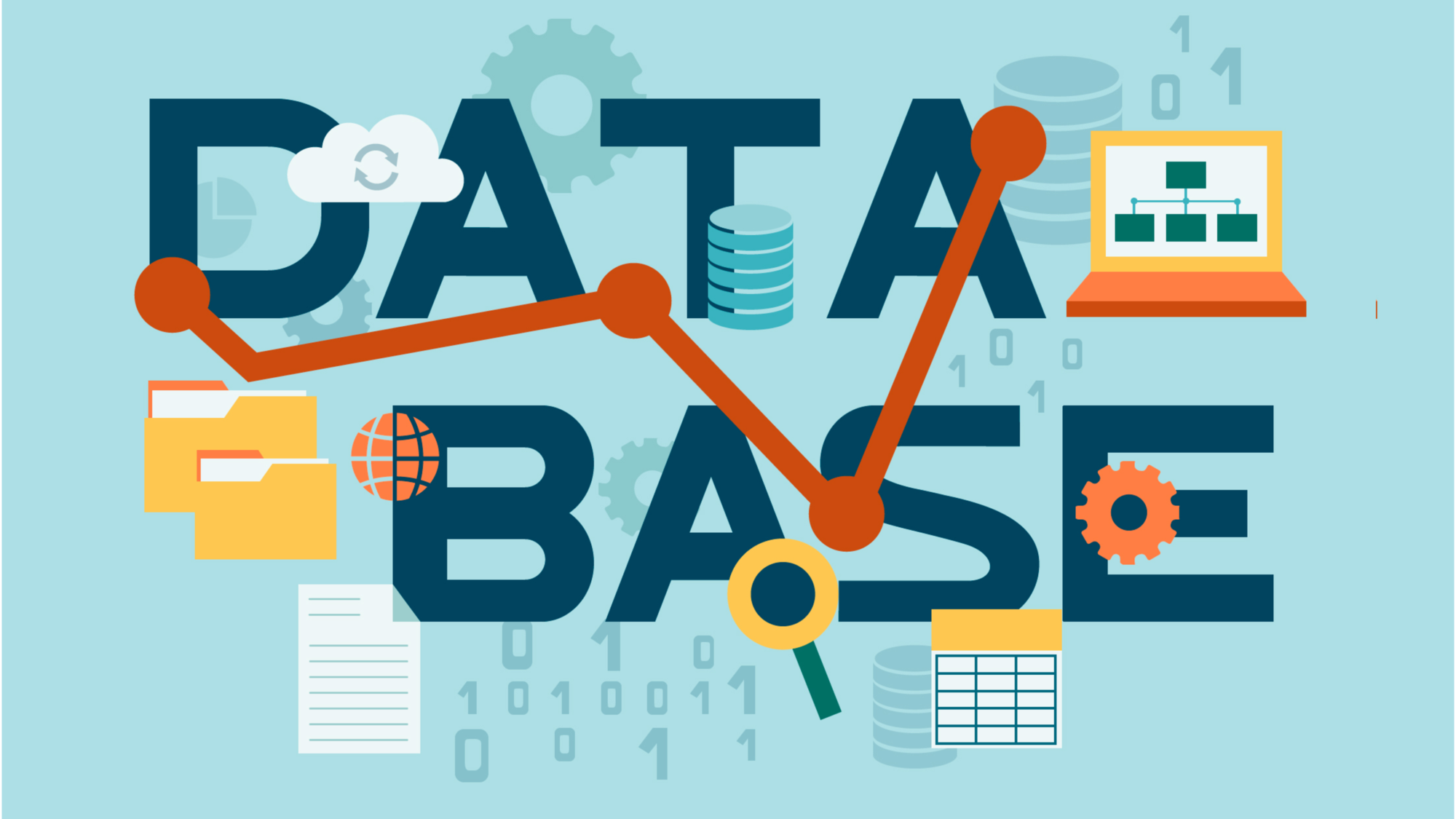 The Most Popular Databases in 2020 | LearnSQL.com