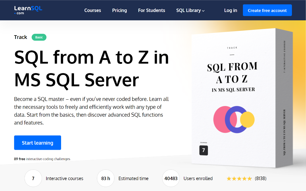SQL from A to Z in MS SQL Server
