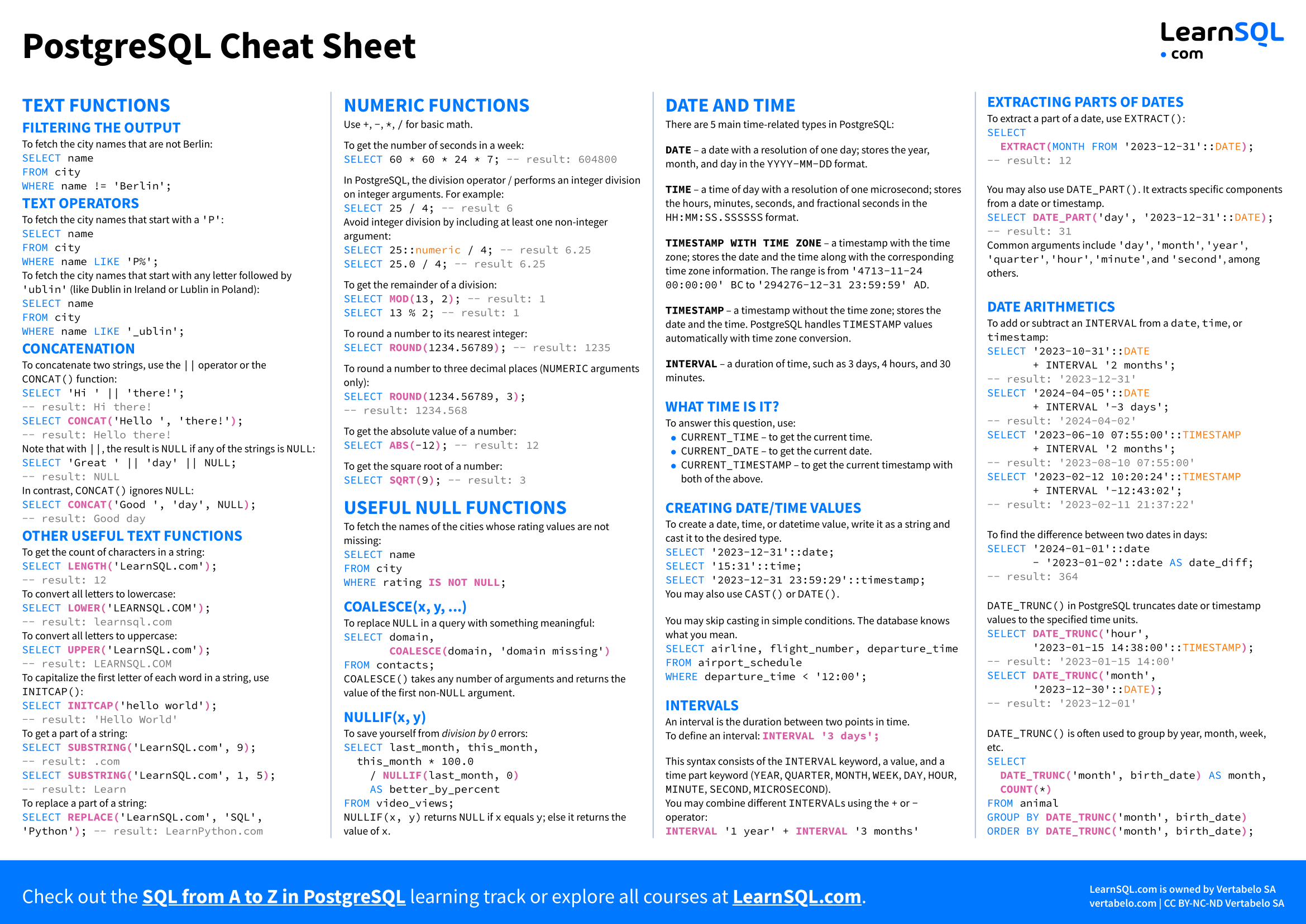 Second page of the PostgreSQL Cheat Sheet