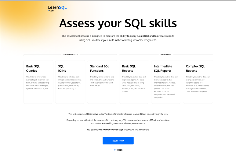 Best SQL Assessment to Boost Your Career