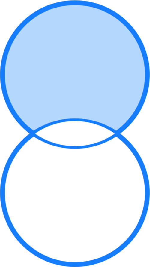 EXCEPT circles