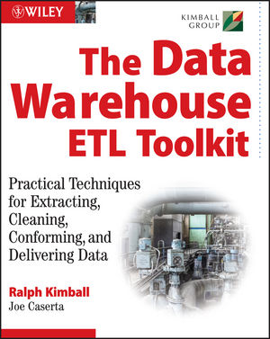 Top SQL Resources for Summer 2025