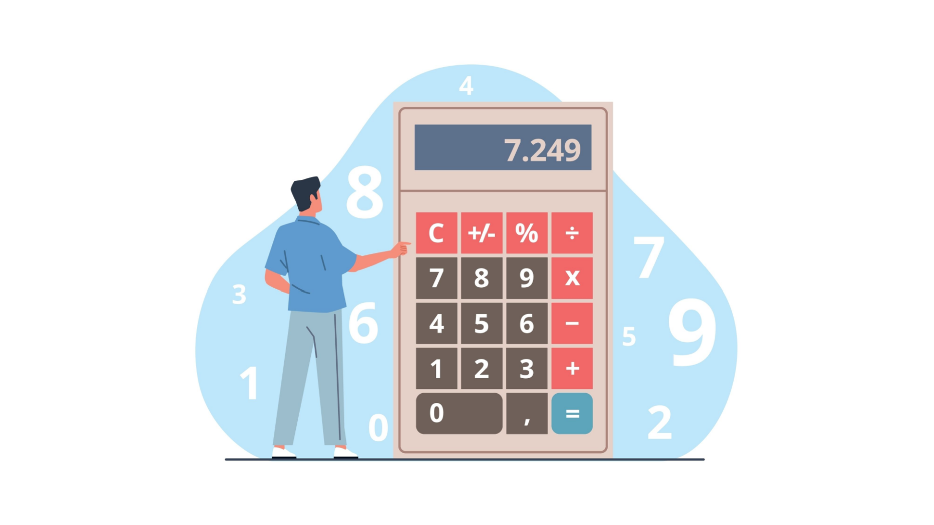 SQL Numeric Functions | LearnSQL.com