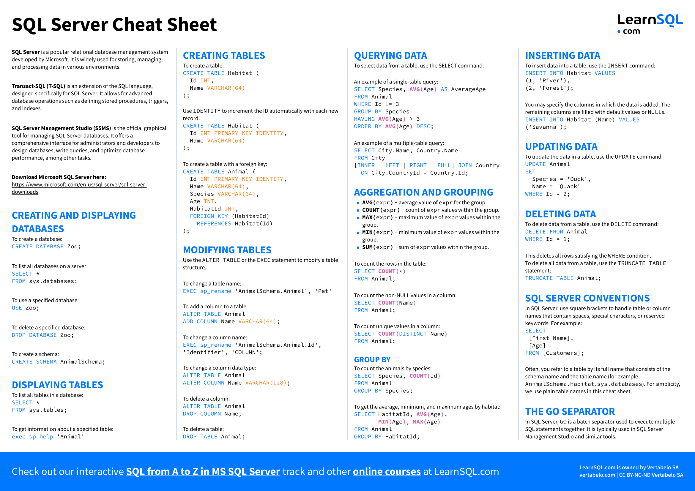 Standard SQL Functions Cheat Sheet