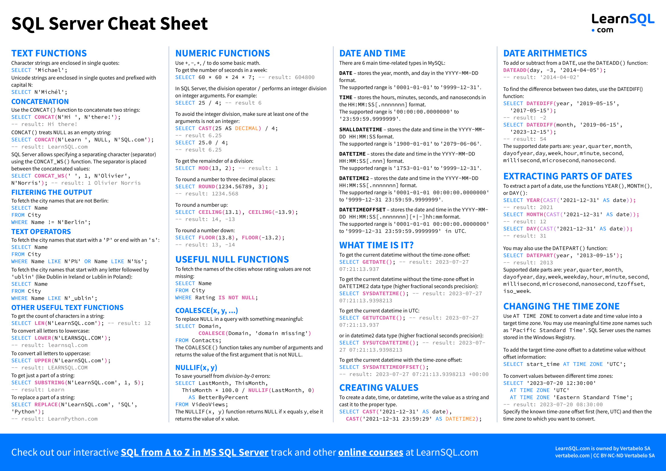 SQL Server Cheat Sheet