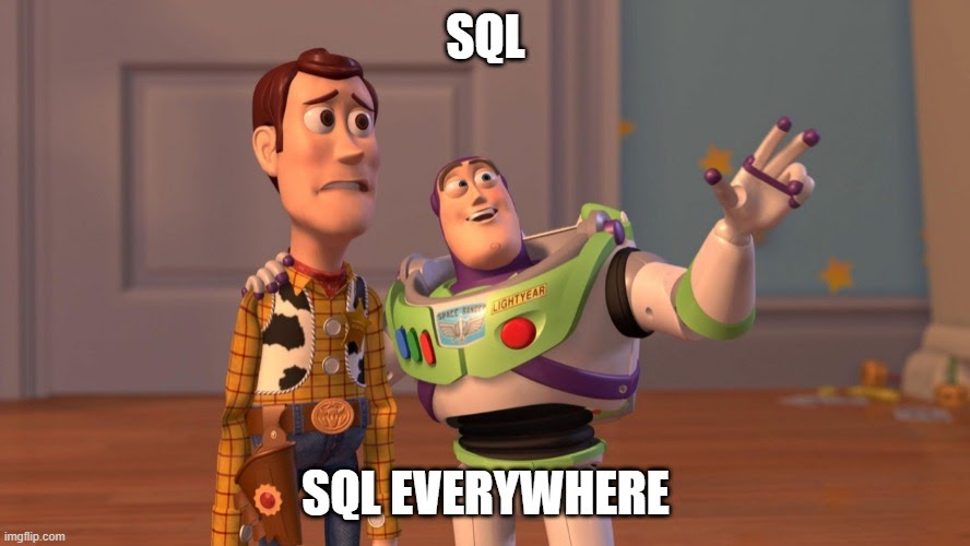 websites you should know when learning sql