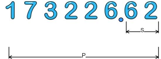 when-choosing-between-numeric-data-types-which-of-the-following-should