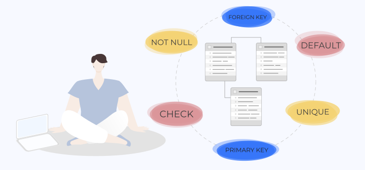 sql-constraints-online-course